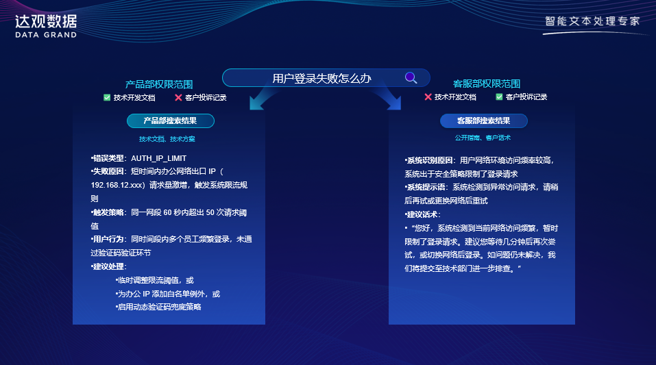 B791D50E-D68E-42c6-B06A-5C39CD3C5C38